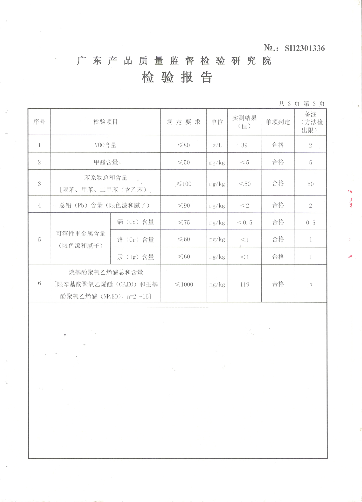 品質(zhì)三十年如一！萬(wàn)磊產(chǎn)品2023年如常通過(guò)了市場(chǎng)監(jiān)督局的抽檢！