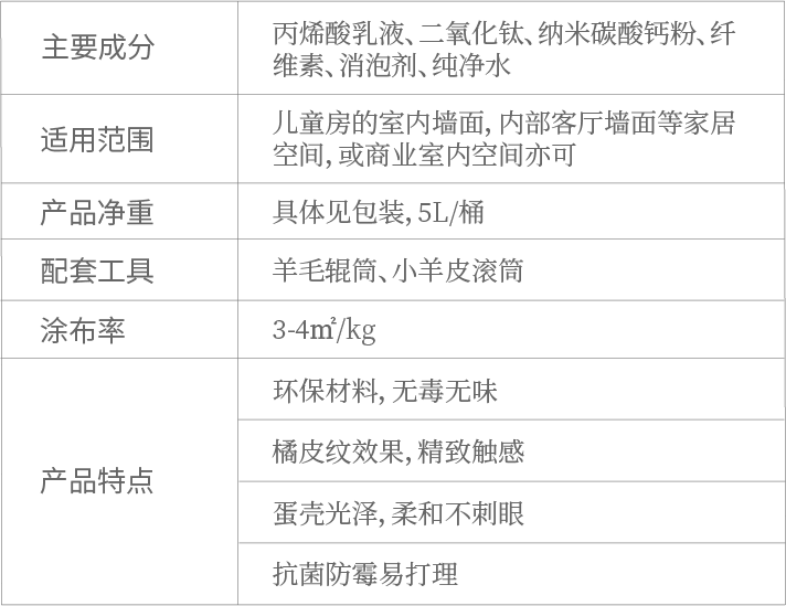萬磊福靈小羊皮來啦！多樣的表面質(zhì)感等您來解鎖~