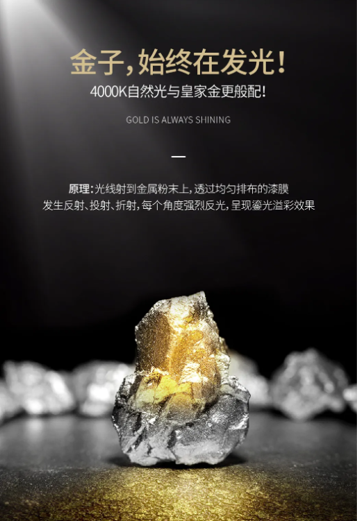 萬磊上新了 | 皇家24K金，閃耀光芒，開啟尊貴質(zhì)感